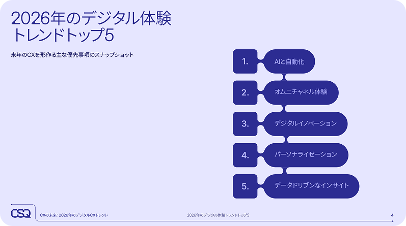 無料レポート】CXの未来：2026年のデジタルCXのトレンド
